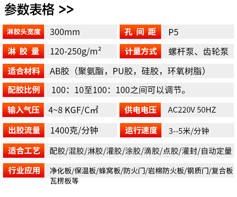鋁蜂窩板淋膠機